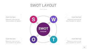 玫瑰紫SWOT图表PPT14