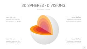 渐变橙色3D球体切割PPT信息图5