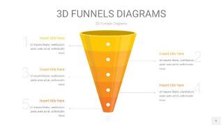 黄色3D漏斗PPT信息图表5