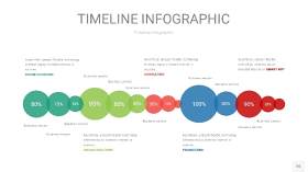红蓝绿色时间轴PPT信息图26
