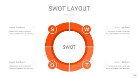 橙色SWOT图表PPT10