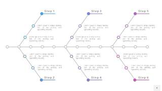 蓝紫色鱼骨PPT信息图表8