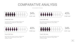 深紫色用户人群分析PPT图表16