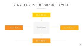 黄色战略计划统筹PPT信息图2