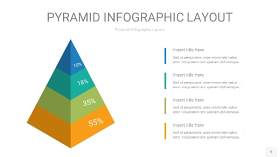 黄蓝绿色3D金字塔PPT信息图表5