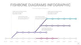粉紫色鱼骨PPT信息图表6
