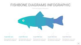 蓝绿色鱼骨PPT信息图表10