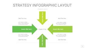 嫩绿色战略计划统筹PPT信息图1