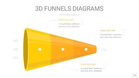 黄色3D漏斗PPT信息图表10
