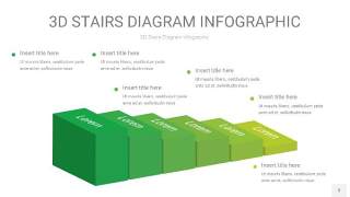 渐变绿色3D阶梯PPT图表3