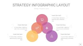 粉黄色战略计划统筹PPT信息图18