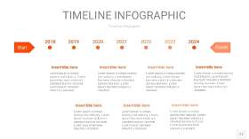 橘红色时间轴PPT信息图17