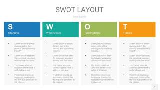 四色SWOT图表PPT7