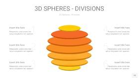 黄色3D球体切割PPT信息图10