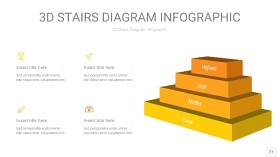 渐变黄色3D阶梯PPT图表21