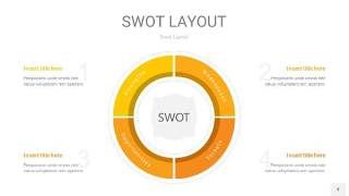 黄色SWOT图表PPT8