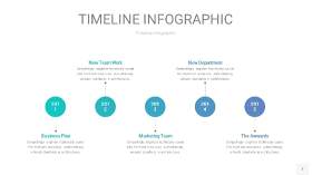 蓝绿色时间轴PPT信息图7