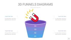 铁蓝色渐变3D漏斗PPT信息图表14