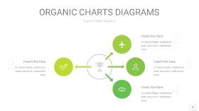 嫩绿色循环PPT图表3