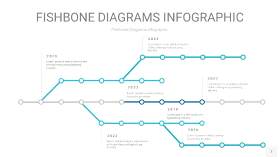 宝石蓝鱼骨PPT信息图表7