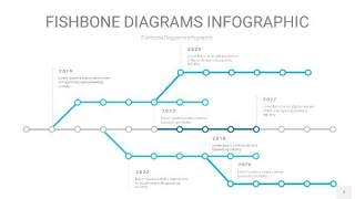宝石蓝鱼骨PPT信息图表7
