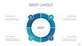 铁蓝色SWOT图表PPT10