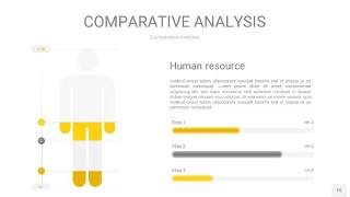 灰黄色用户人群分析PPT图表15