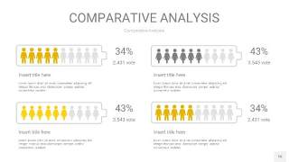 灰黄色用户人群分析PPT图表16