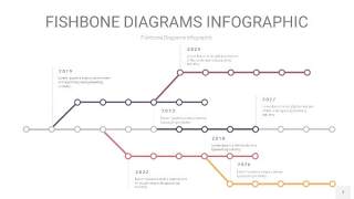 中紫色鱼骨PPT信息图表7