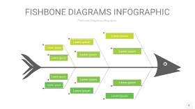 浅绿色鱼骨PPT信息图表4