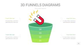 草绿色3D漏斗PPT信息图表14