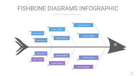蓝紫色鱼骨PPT信息图表4