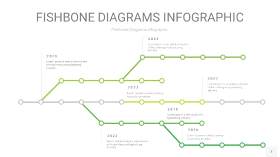 浅绿色鱼骨PPT信息图表7