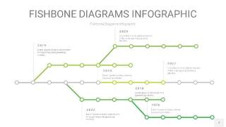 浅绿色鱼骨PPT信息图表7