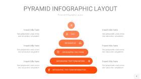 橘红色3D金字塔PPT信息图表9