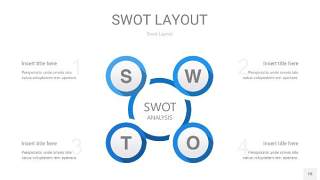 蓝色SWOT图表PPT18