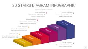 多色3D阶梯PPT图表1
