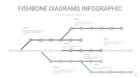 深天蓝色鱼骨PPT信息图表7