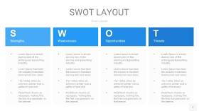 蓝色SWOT图表PPT7