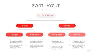 红色SWOT图表PPT9