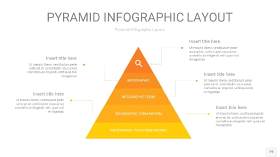 渐变黄色3D金字塔PPT信息图表19