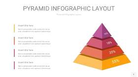 渐变紫黄色3D金字塔PPT信息图表3