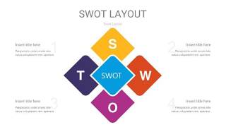 彩色SWOT图表PPT26