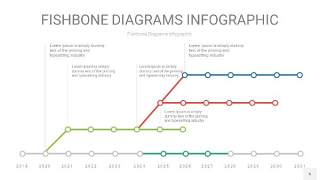 红绿色鱼骨PPT信息图表6