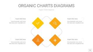 黄色循环PPT图表16