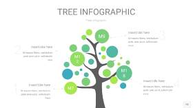 嫩绿色树状图PPT图表10