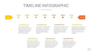 黄色时间轴PPT信息图17