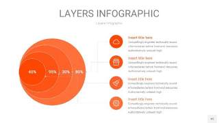 橘红色3D分层PPT信息图45