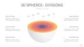 渐变橙色3D球体切割PPT信息图3