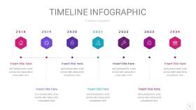 粉紫蓝色时间轴PPT信息图1